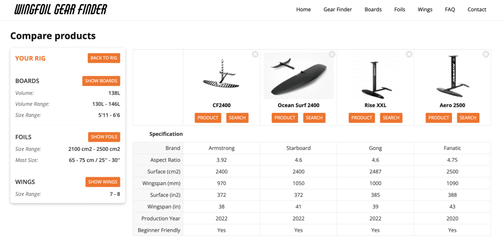 compare best foils for wingfoiling, Wingfoil Gear Finder